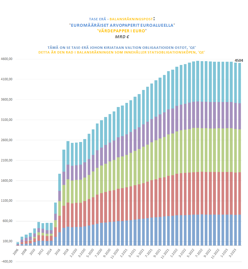 QE-graph 052023